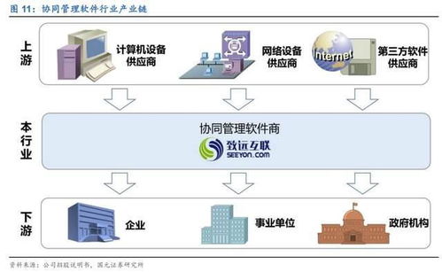 高效開發工具集 Spacesniffer、NDM與PandaOCR的獲取與整合